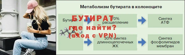 ГАЛЛЮЦИНОГЕННЫЕ ГРИБЫ Нязепетровск